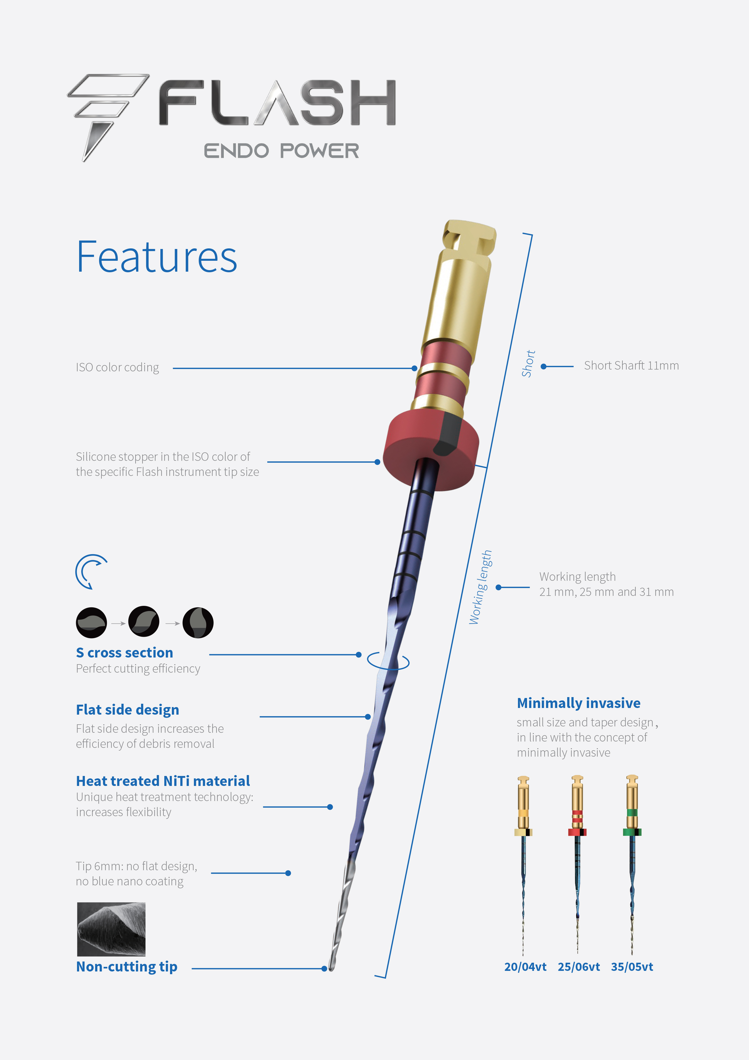 فایل روتاری های فلش شرکت بوندنت